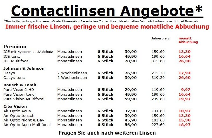 Contactlinsen Abo